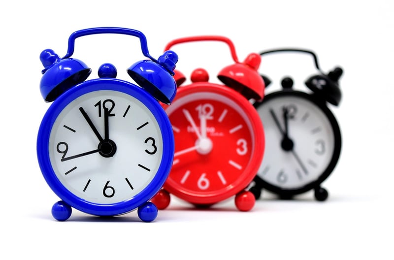 Time Management
